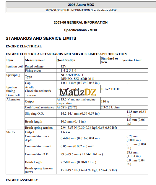 Technical specifications for the 2006 Acura MDX