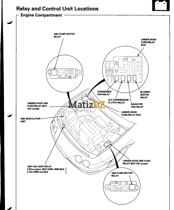 2001 Acura Integra Workshop Manual