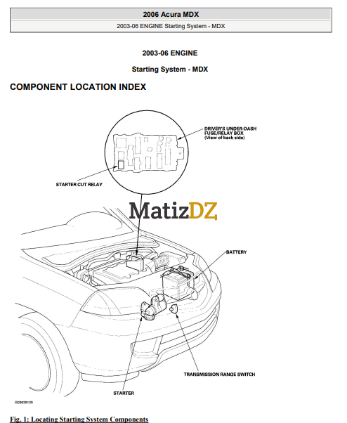 2005 Acura MDX Starter