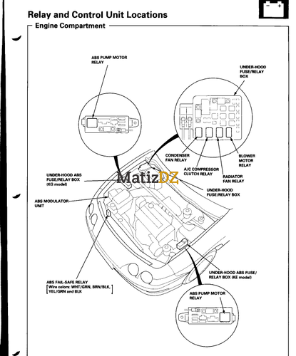 مزيد من المعلومات حول "2001 Acura Integra Workshop Manual"