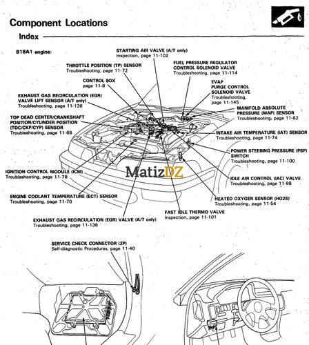 مزيد من المعلومات حول "Emissions control, Fuel"